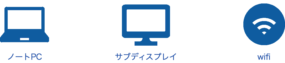 オンライン学習ツール